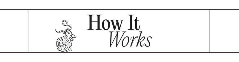 How it works