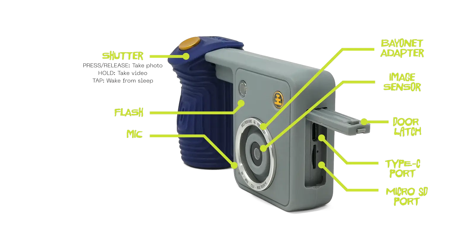 Portal AFN7 camera, front view with feature callouts